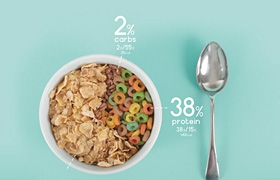 網(wǎng)站制作之設(shè)計(jì)食品信息圖表