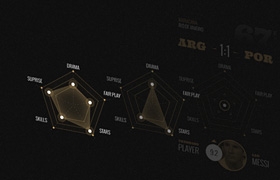 網(wǎng)站設(shè)計(jì)之實(shí)況游戲頁(yè)面設(shè)計(jì)