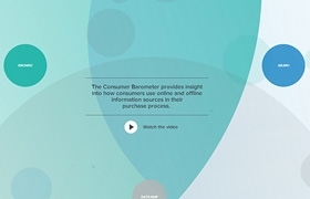 網(wǎng)站制作之信息圖表類網(wǎng)站設(shè)計